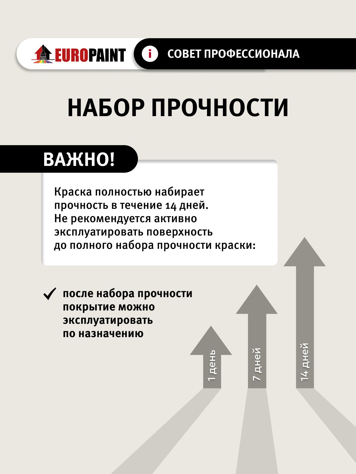 Краска интерьерная моющаяся, лофт