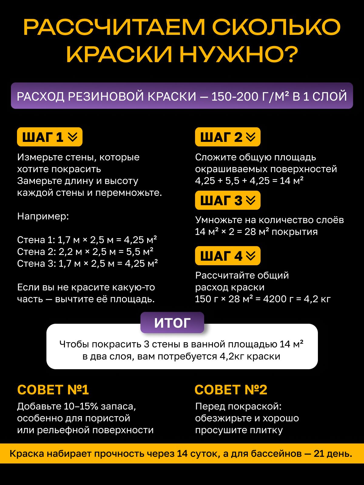 Краска резиновая эластичная  для наружных и внутренних работ, колорадо
