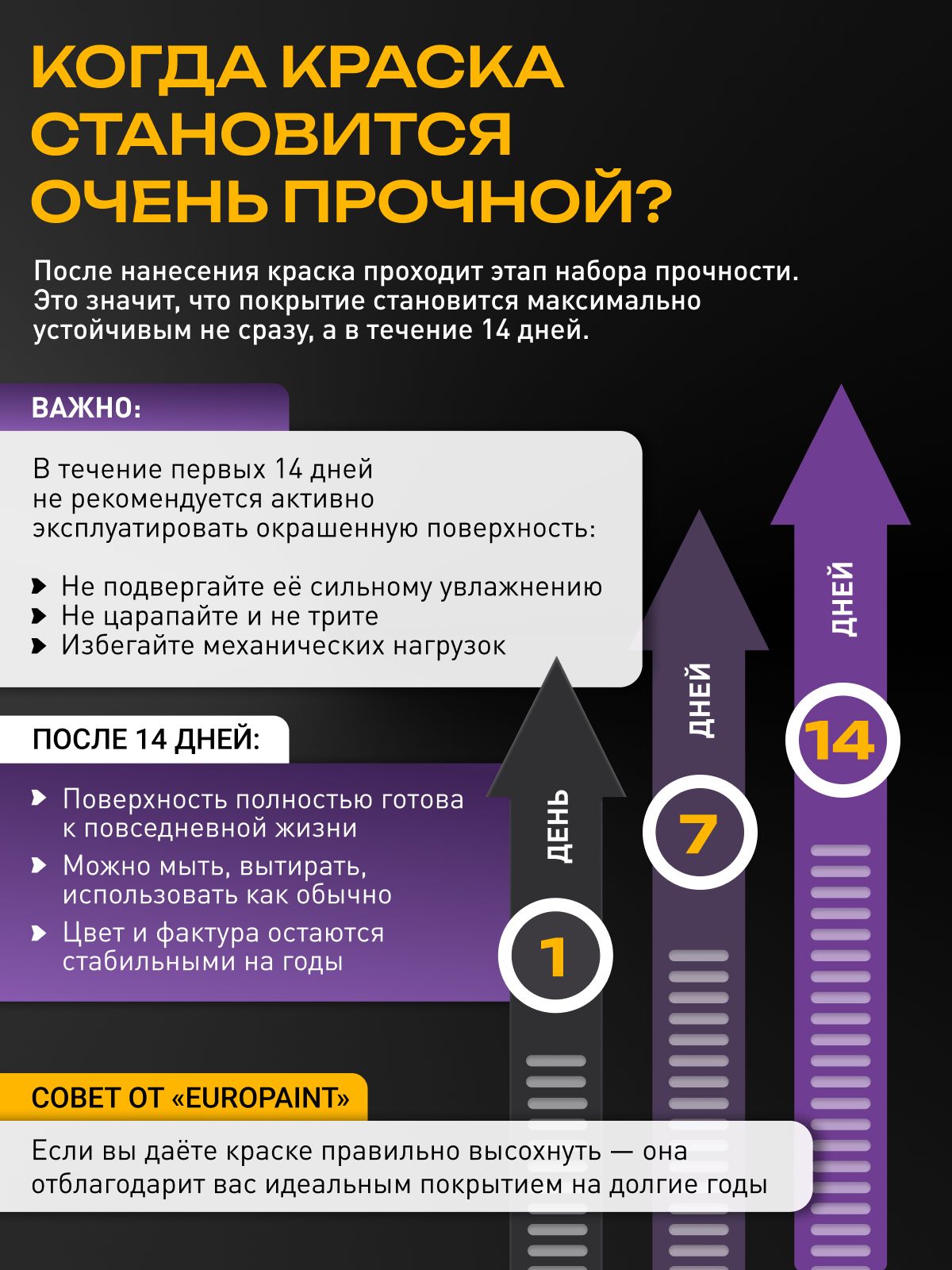 Краска резиновая эластичная  для наружных и внутренних работ, калахари