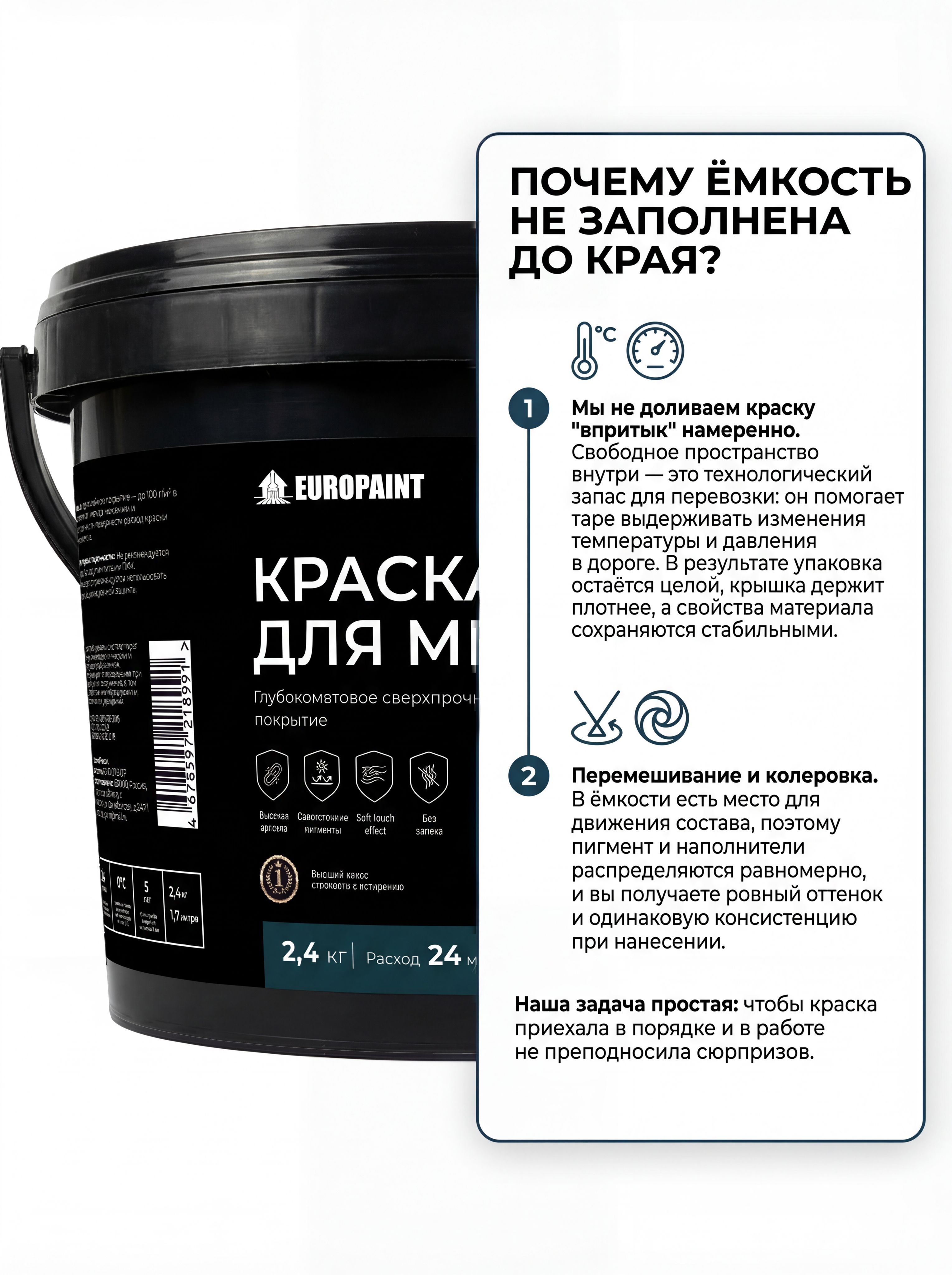 Краска для мебели, декора деревянных поверхностей глубокоматовая, белая