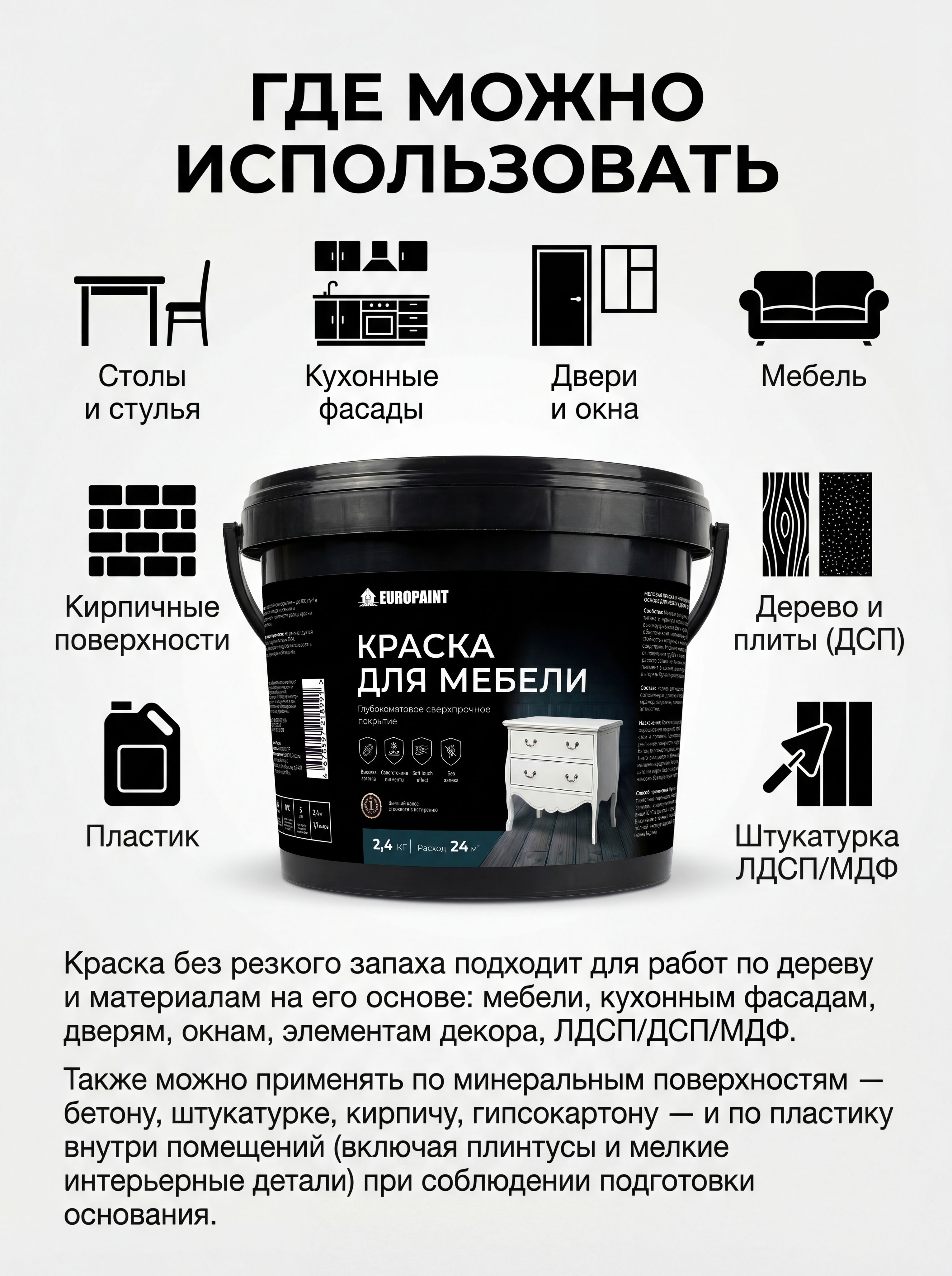 Краска для мебели, декора деревянных поверхностей глубокоматовая, белая