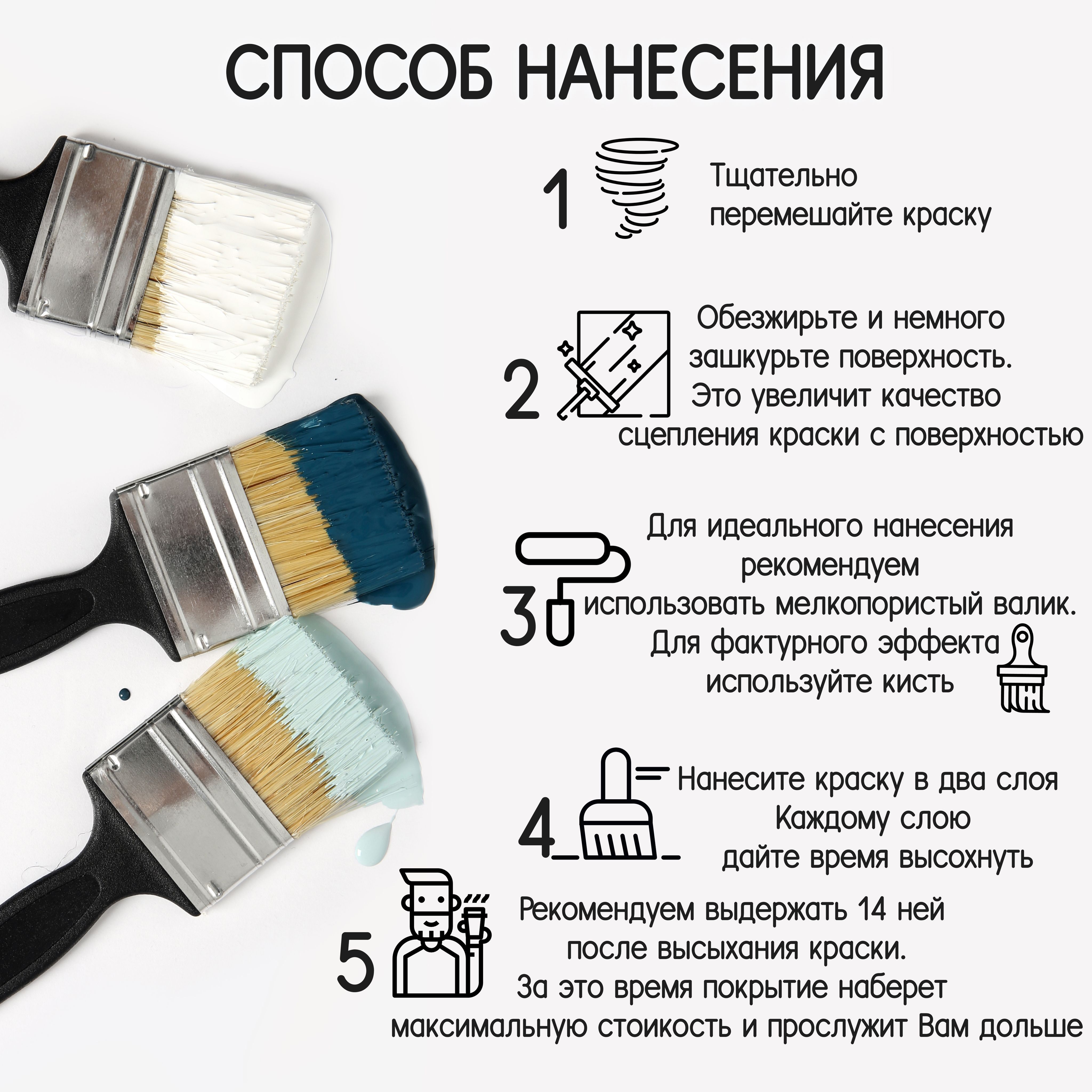 Краска для мебели, декора деревянных поверхностей глубокоматовая, твоя любимая фанатка
