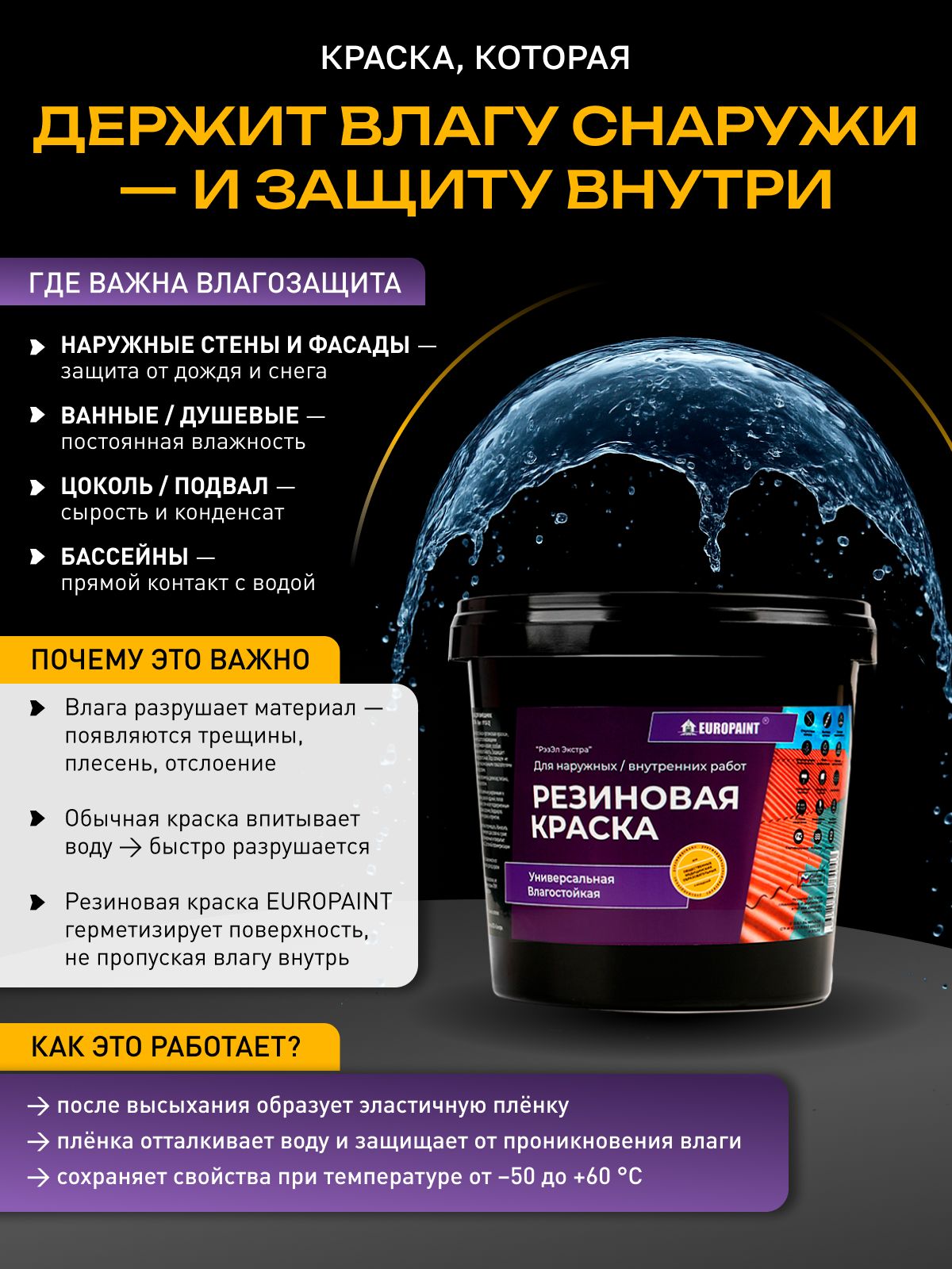 Краска резиновая эластичная  для наружных и внутренних работ, колорадо