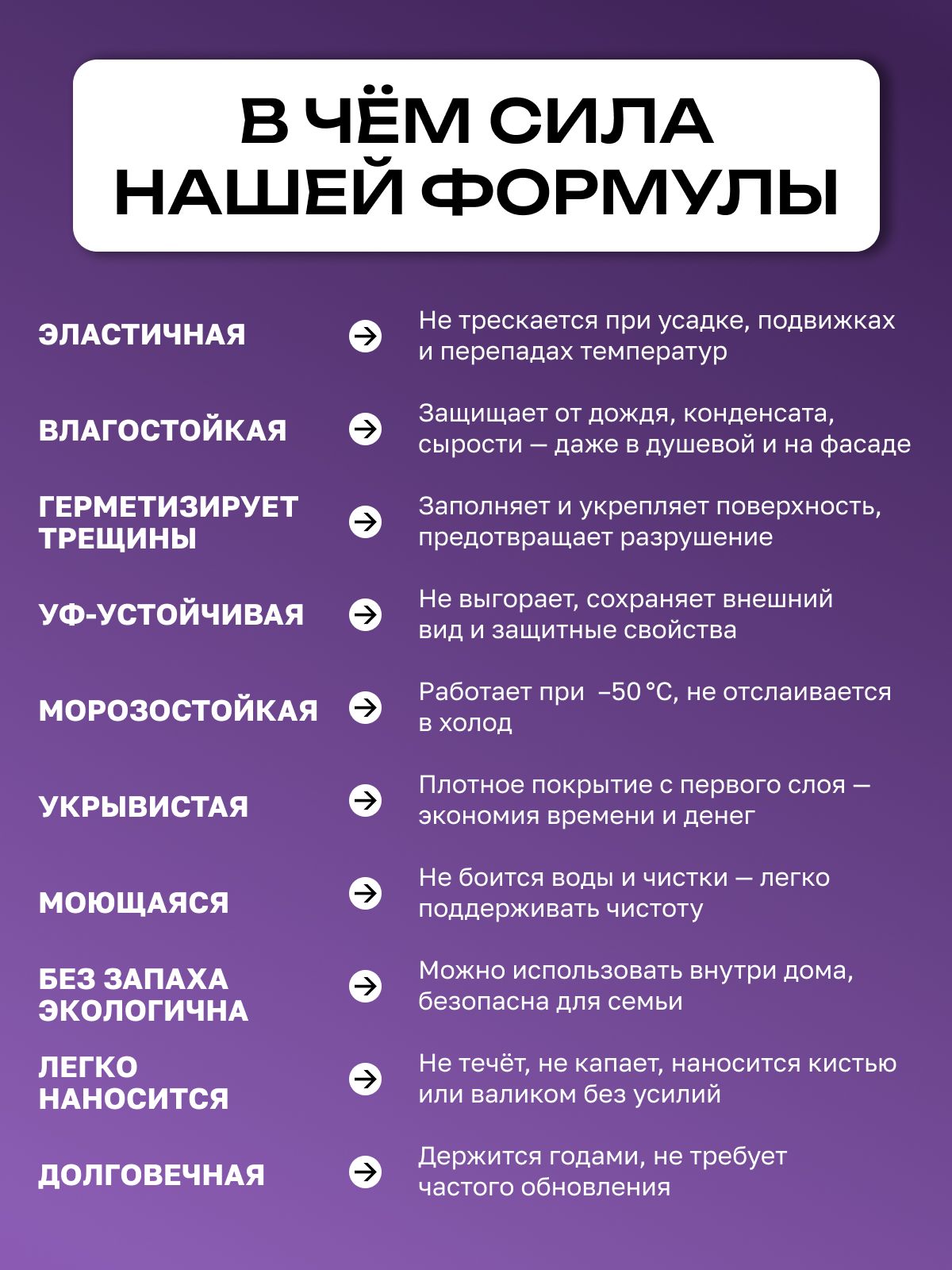 Краска резиновая эластичная  для наружных и внутренних работ, белый
