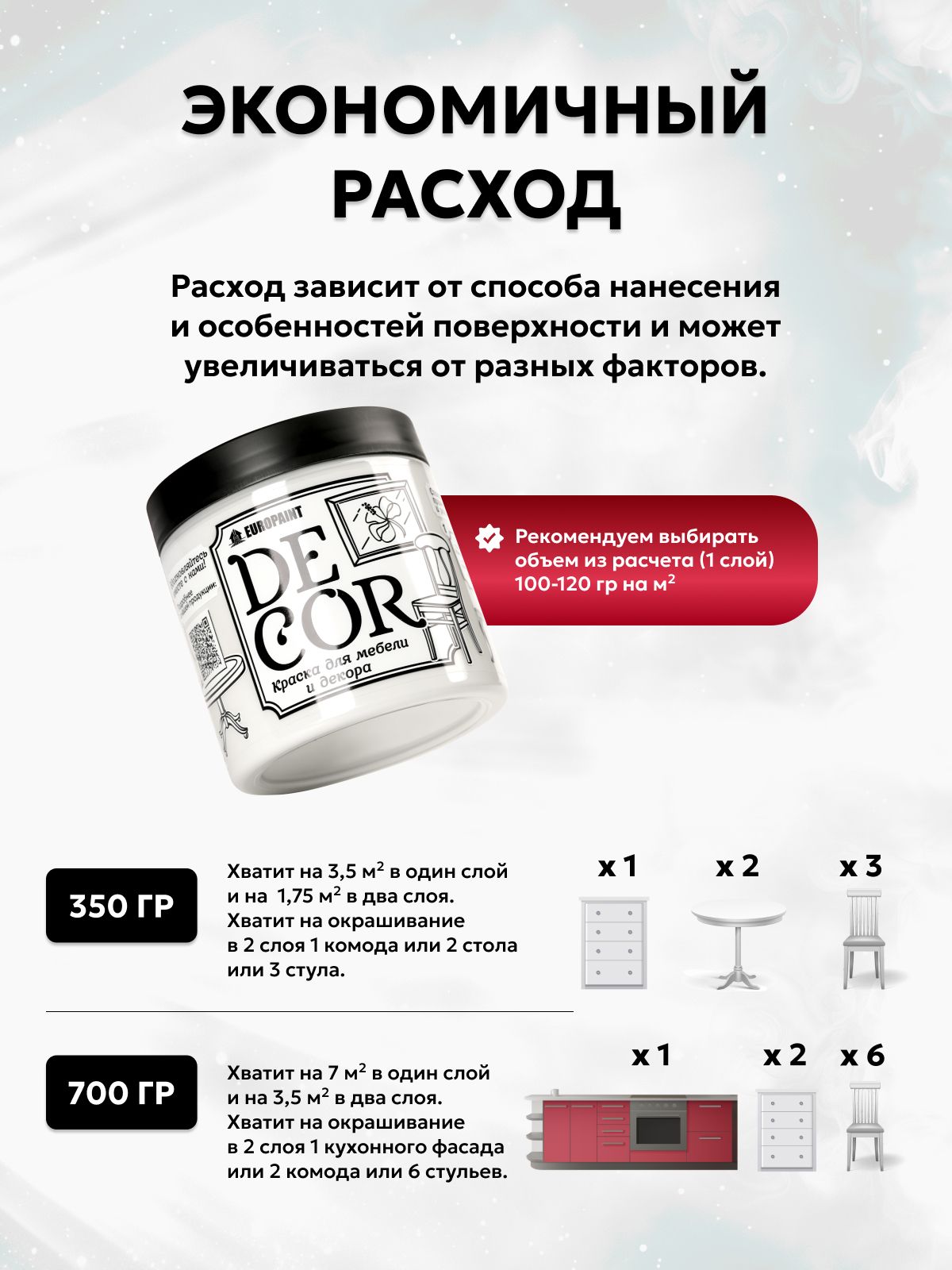 Краска для мебели, декора деревянных поверхностей глубокоматовая, где валяются поцелуи