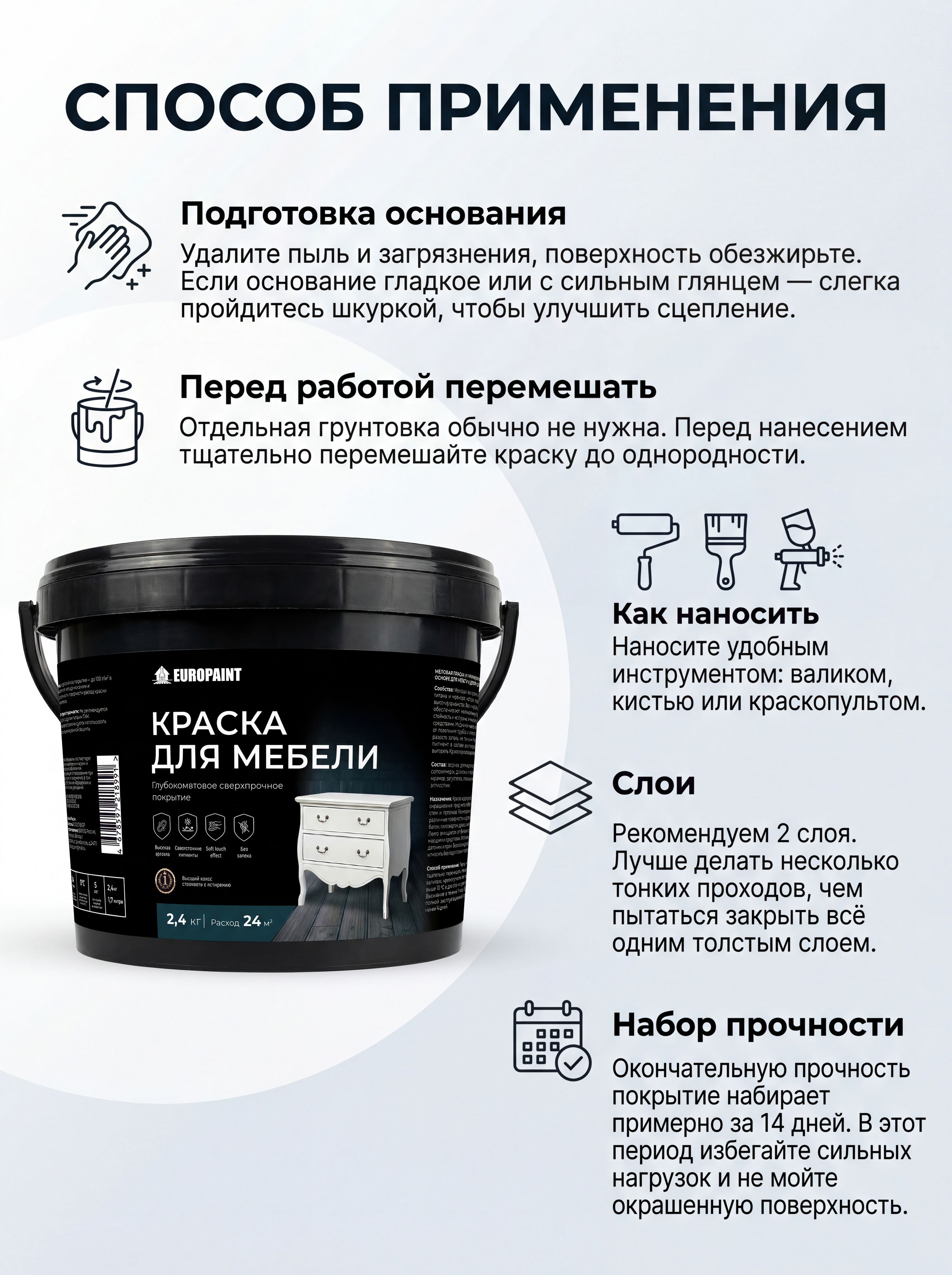 Краска для мебели, декора деревянных поверхностей глубокоматовая, белая