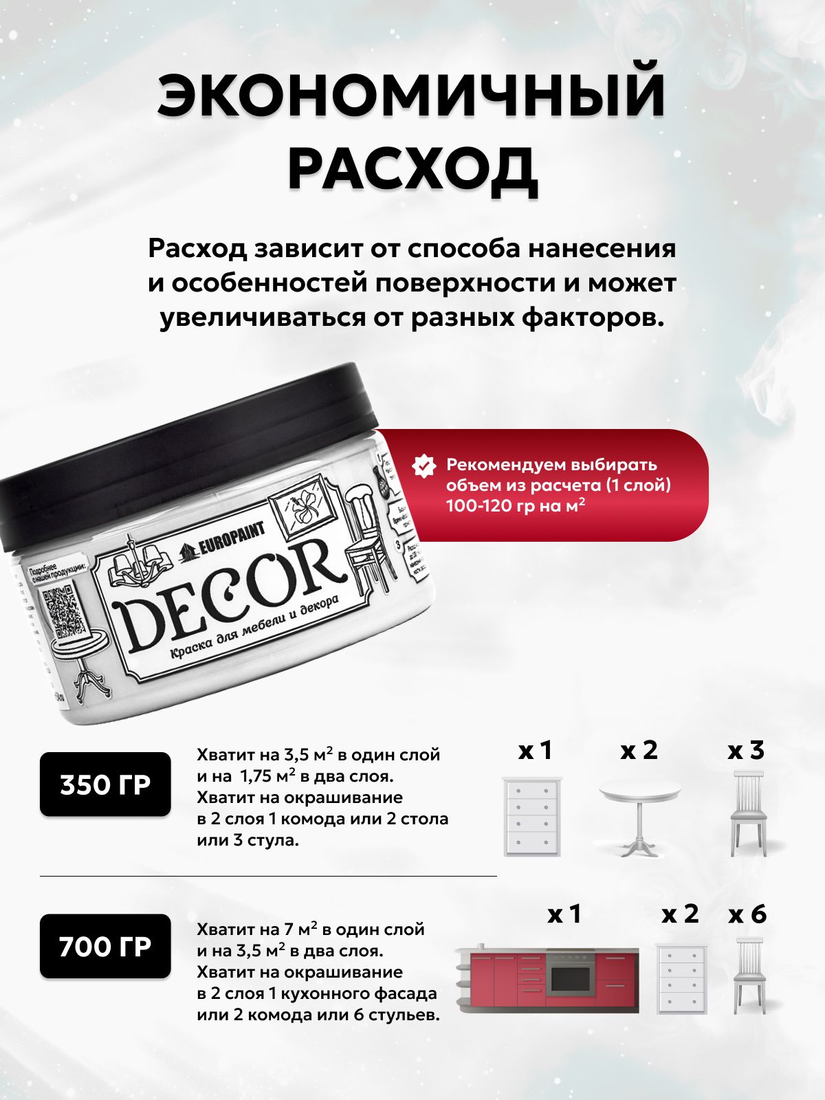 Краска для мебели, декора деревянных поверхностей глубокоматовая, доспехи бога