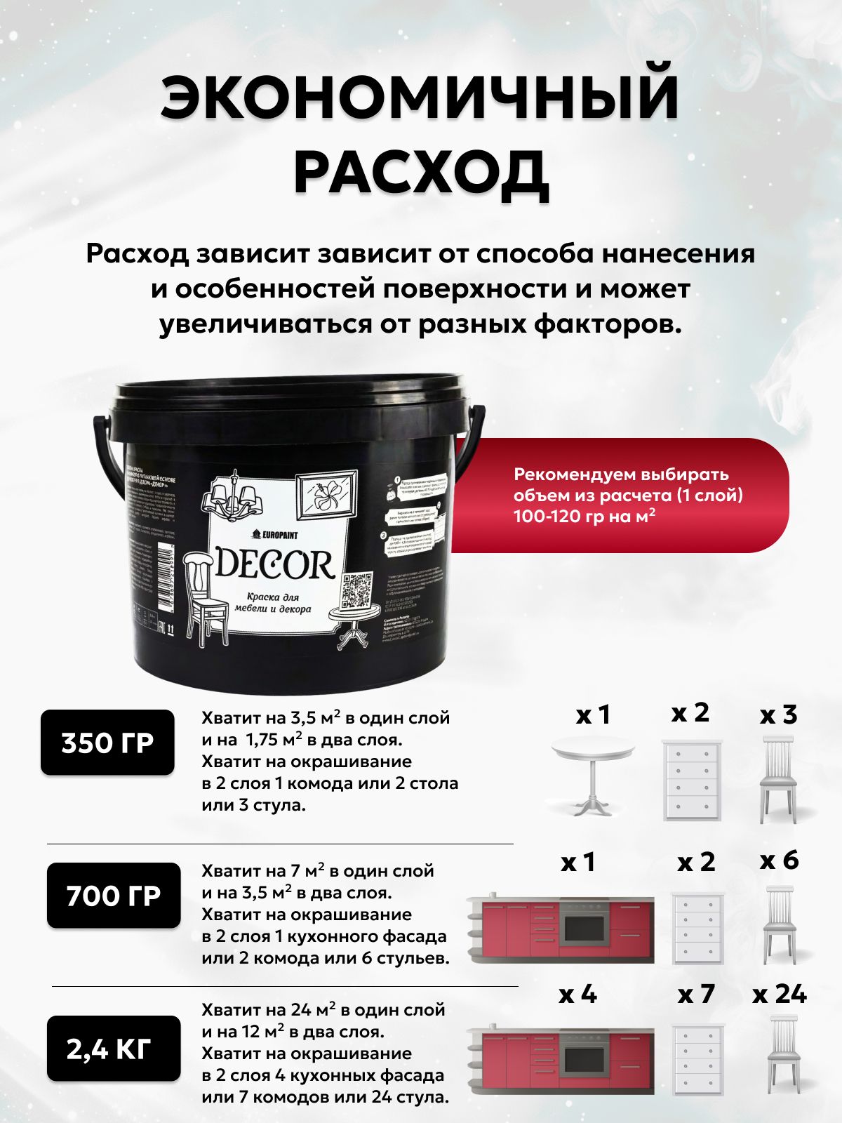 Краска для мебели, декора деревянных поверхностей глубокоматовая, доспехи бога