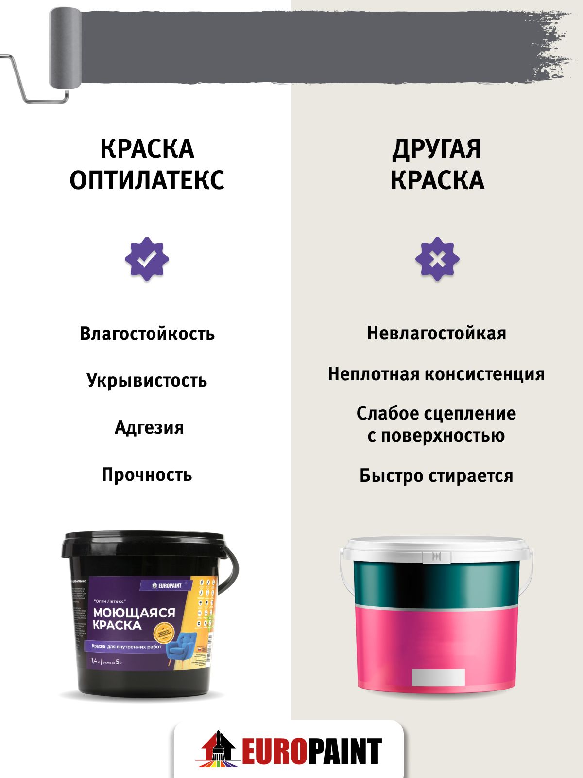 Краска интерьерная моющаяся, лофт