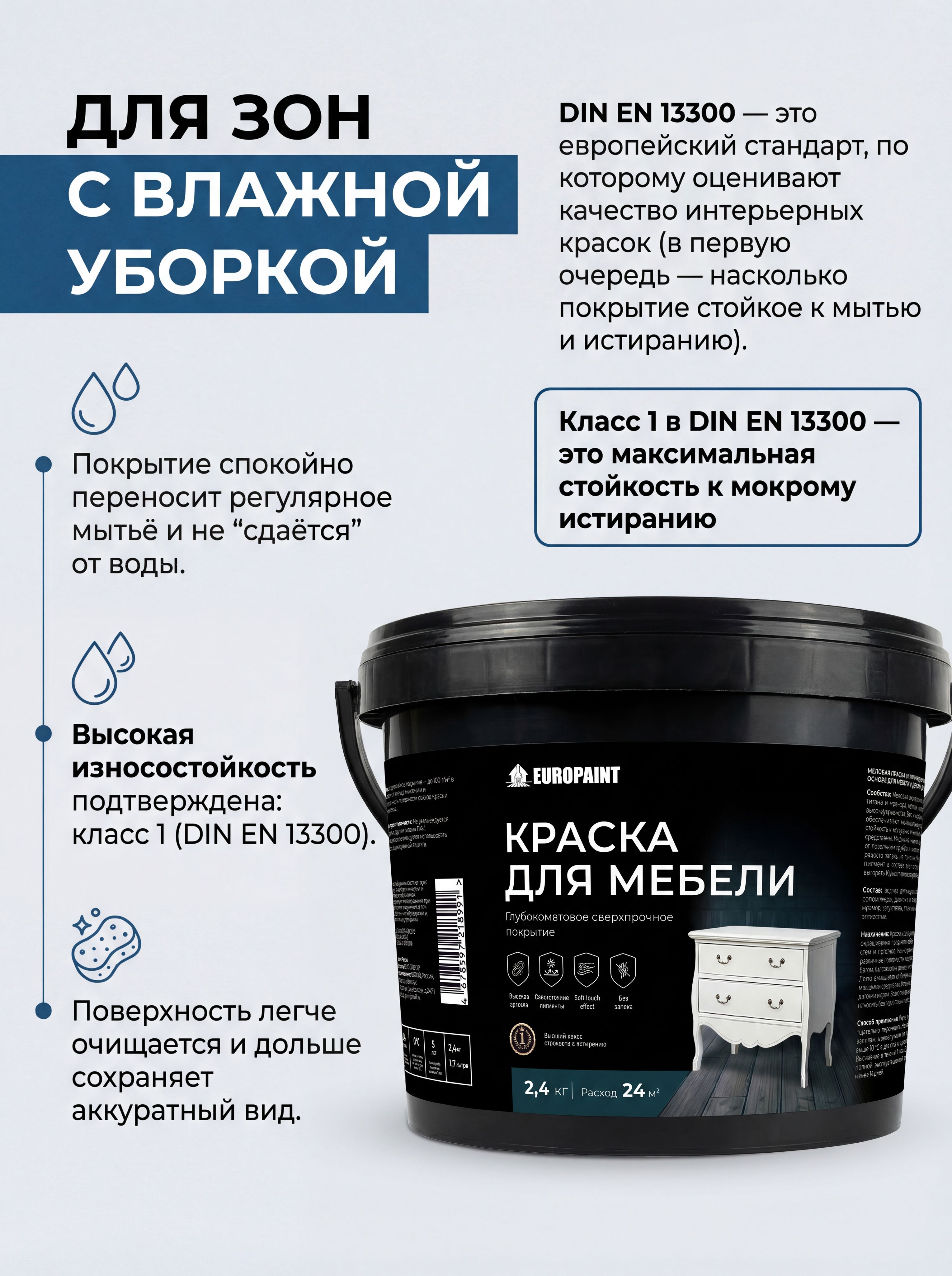 Краска для мебели, декора деревянных поверхностей глубокоматовая, белая