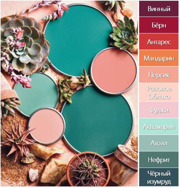 Краска резиновая эластичная  для наружных и внутренних работ, аквамарин